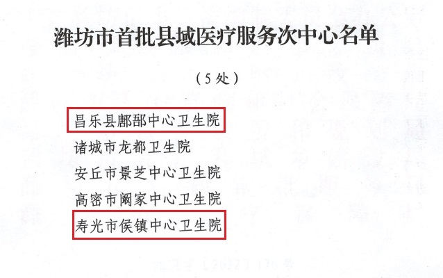 环球软件数字化助力县域医疗服务次中心建设